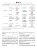 ASTM F683-10 ASTM F683-10