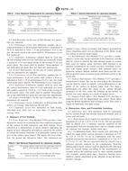 ASTM F2772-11 ASTM F2772-11