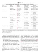 ASTM F683-14 ASTM F683-14