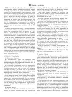 ASTM F1416 ASTM F1416