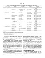 ASTM F683-00 ASTM F683-00