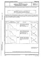 DIN 41772 Supplement 1 DIN 41772 Supplement 1