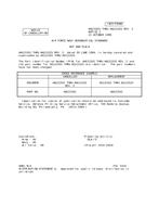 MIL AN121501THRUAN121525-2 Notice 2 - Cancellation