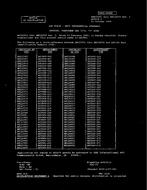 MIL AN123951THRUAN124050-2 Notice 2 - Cancellation