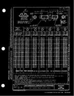MIL AN127493THRUAN127786-3 MIL AN127493THRUAN127786-3