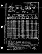 MIL AN129605THRUAN129904-3 MIL AN129605THRUAN129904-3