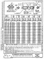 MIL AN130199THRUAN130498-3 MIL AN130199THRUAN130498-3