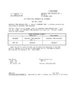 MIL AN150401THRUAN150425-1 Notice 1 – Cancellation MIL AN150401THRUAN150425-1 Notice 1 - Cancellation