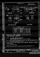 MIL AN226 MIL AN226