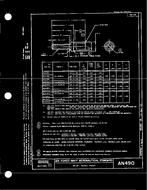 MIL AN490-8 MIL AN490-8