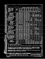 MIL AND10325-1 MIL AND10325-1