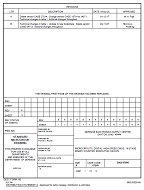 MIL DESC 5962-87680B MIL DESC 5962-87680B