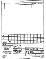 MIL DESC 5962-88506 MIL DESC 5962-88506