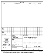 MIL DESC 5962-88519 MIL DESC 5962-88519