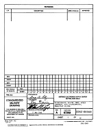 MIL DESC 5962-88568 MIL DESC 5962-88568