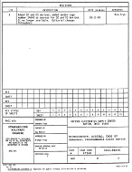 MIL DESC 5962-88635A MIL DESC 5962-88635A