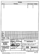 MIL DESC 5962-88718 MIL DESC 5962-88718