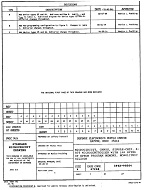 MIL DESC 5962-90564C MIL DESC 5962-90564C