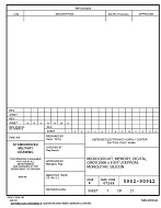 MIL DESC 5962-90912 MIL DESC 5962-90912