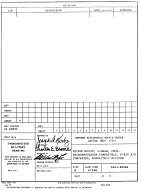 MIL DESC 5962-90966 MIL DESC 5962-90966