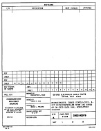 MIL DESC 5962-90976 MIL DESC 5962-90976