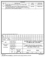 MIL DESC 5962-92004 MIL DESC 5962-92004