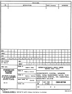 MIL DESC 5962-92194 MIL DESC 5962-92194