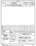 MIL DESC 5962-92343B