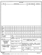 MIL DESC 5962-93150 MIL DESC 5962-93150