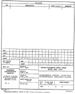 MIL DESC 5962-94550 MIL DESC 5962-94550