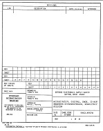 MIL DESC 5962-95570 MIL DESC 5962-95570