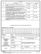 MIL DESC 82021F MIL DESC 82021F