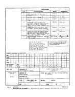 MIL DESC 84087G MIL DESC 84087G