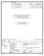 MIL DESC 84146 Notice B - Cancellation