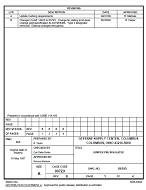 MIL DESC 87028A Notice A - Revision