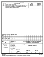 MIL DESC 87028A Notice B - Revision