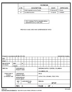 MIL DESC 87107A Notice B - Cancellation