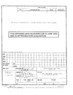 MIL DESC 93028 MIL DESC 93028