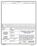 MIL DSCC 02530 MIL DSCC 02530