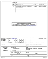 MIL DSCC 03012 Notice A - Inactivation