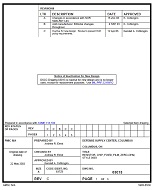 MIL DSCC 03013B Notice C - Inactivation