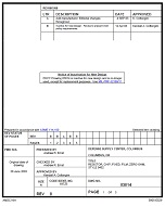 MIL DSCC 03014A Notice B - Inactivation