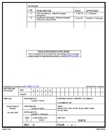 MIL DSCC 03015A Notice B - Inactivation