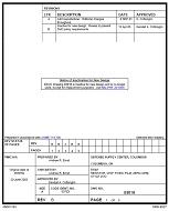 MIL DSCC 03016A Notice B - Inactivation