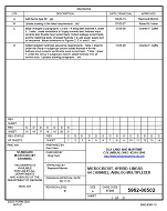 MIL DSCC 5962-00502B