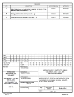 MIL DSCC 5962-00520C MIL DSCC 5962-00520C