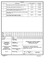 MIL DSCC 5962-00523E