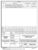MIL DSCC 5962-01532B MIL DSCC 5962-01532B