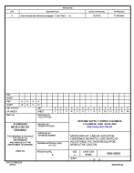 MIL DSCC 5962-02503A MIL DSCC 5962-02503A