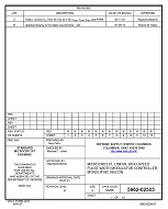 MIL DSCC 5962-02505B